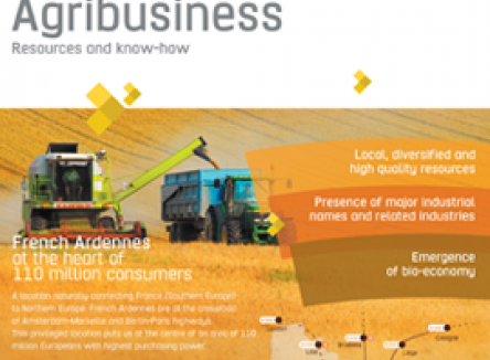 Agribusiness: resources and know-how
